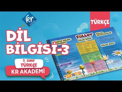 7 Sınıf TÜRKÇE Dil Bilgisi 3 Fiilde Şahıs Olumsuzluk ve Soru