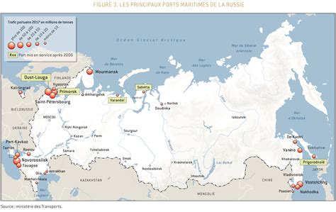 Les Ports Maritimes De La Russie