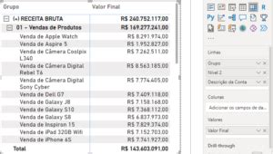 Como Criar DRE No Power BI Passo A Passo Para Criar O Seu