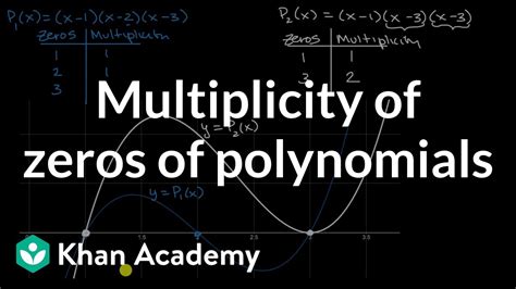 Multiplicity Of Zeros Of Polynomials Polynomial Graphs Algebra 2