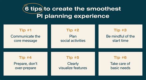 Pi Planning Tips For Rtes Scaled Agile