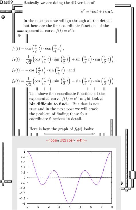 The Basics Of 4d Complex Numbers 3dcomplexnumbers