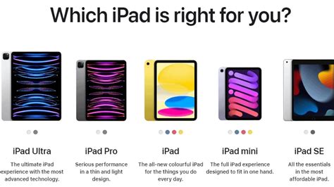 Ipad Comparison Chart Apple To Simplify Ipad Lineup In