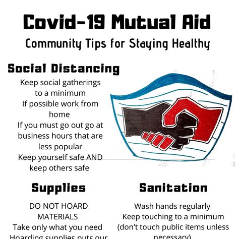 SB COVID 19 Mutual Aid Flyers Pdf DocDroid