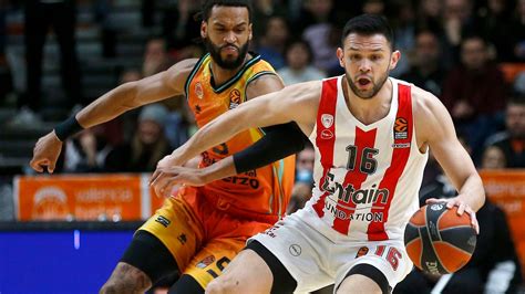 Resumen Del Valencia Basket Vs Olympiakos De La Euroliga AS