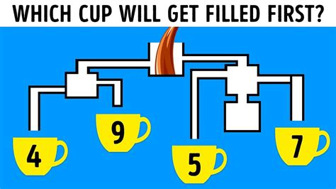 Example of Conundrum : Riddle What Is Easy To Get Into And Hard To Get Out Of