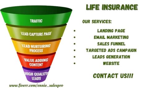 Generate Life Insurance Leads Setup Sales Funnel By Ennie Salespro