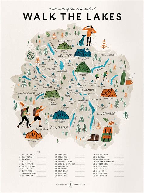 Lake District Map Poster Carley Winifred