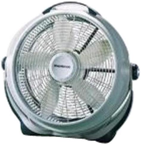 Lasko Wind Machine 3-Speed Floor Fan Max Warehouse Max, 40% OFF