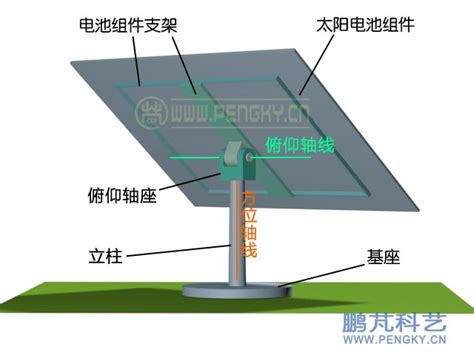 双轴跟踪式太阳电池阵列－太阳能光伏发电－鹏芃科艺