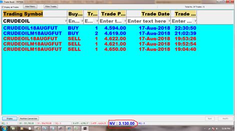 17 8 2018 Rs 3130 Profit In Crudeoil SAGA CONTRA TRADING