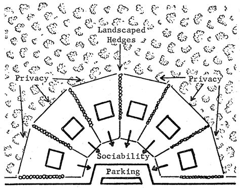 Cluster Subdivisions