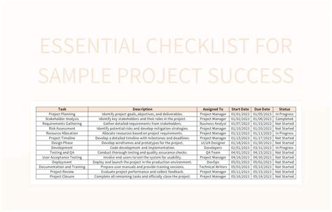 Essential Checklist For Sample Project Success Excel Template And