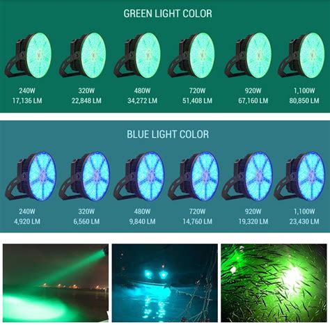 News - Fish Attracting LED Lights/LED Fishing Boat Lighting