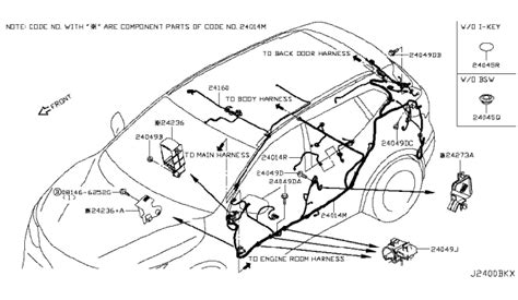 Wiring Nissan Rogue Sport