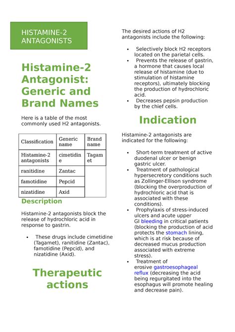 Pharmacology Histamine Antagonists Histamine Antagonists Histamine