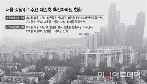 억대 세금 피하자강남 재건축 잰걸음 네이트 뉴스