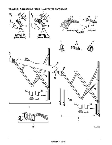 Awning Replacement Parts | Homideal