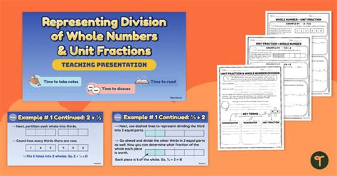 Representing Unit Fraction And Whole Number Division Teaching Presentation And Notes Teach Starter