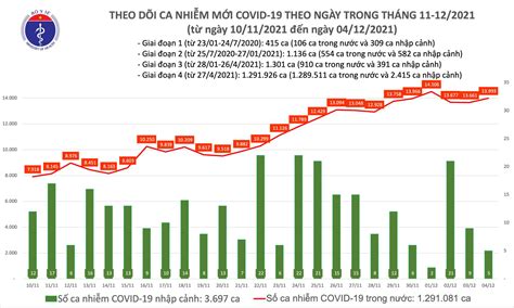 Hoạt động hệ thống Bảo Hiểm Xã Hội