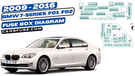 2009 2016 Bmw 7 Series F01f02 Fuse Box Diagram