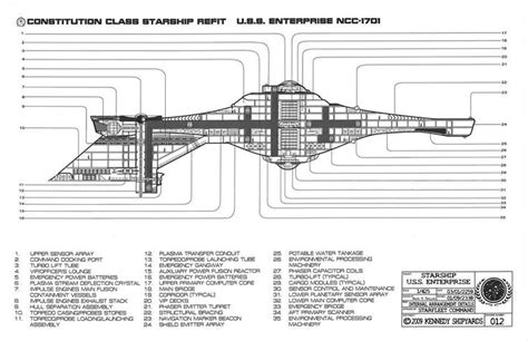 Ncc E Schematics Uss Enterprise Ncc D Cutaway Post