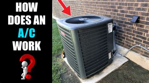 How A Home Ac Works For Beginners Youtube