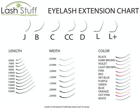 Different Lengths And Widths Of Lash Extensions There Many Different Styles In Lashes Such As