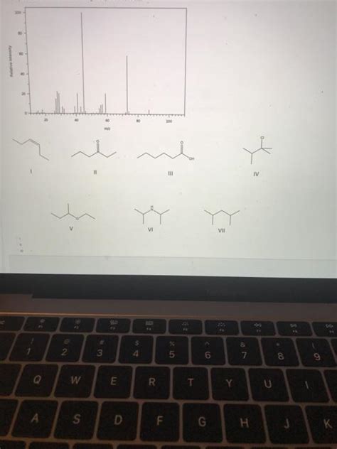 Solved Which Compound Is Most Consistent With The Following Chegg