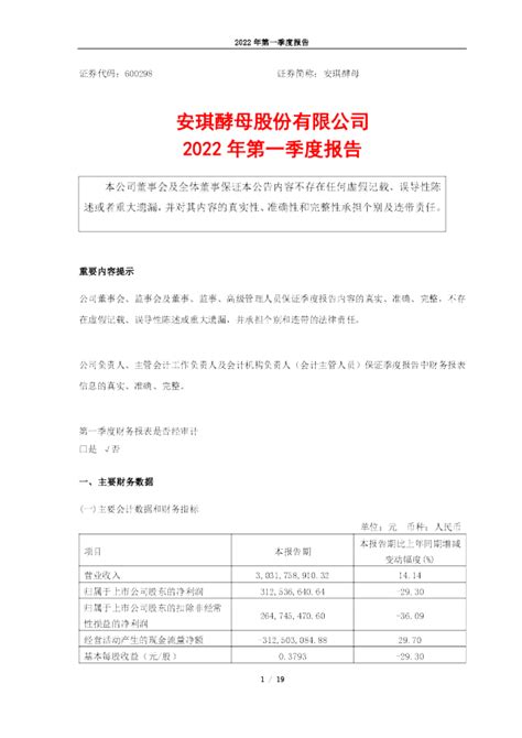 安琪酵母：安琪酵母股份有限公司2022年第一季度报告