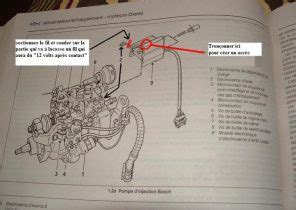 Schema Electrique Bmw D E Combles Isolation