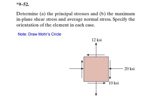 Solved 9 52 Determine A The Principal Stresses And B Chegg