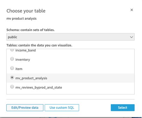 Speed Up Your ELT And BI Queries With Amazon Redshift Materialized