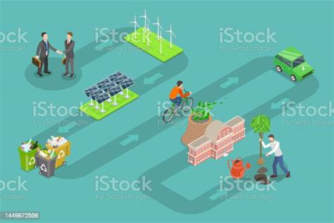 3d Isometric Flat Vector Conceptual Illustration Of Green Deal Stock