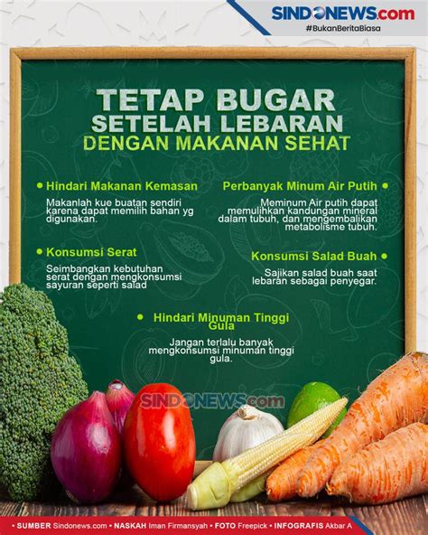 Sindografis 5 Makanan Sehat Mampu Jaga Kondisi Tubuh Tetap Fit Usai