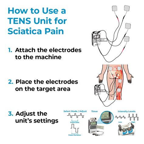 tens unit  sciatica pain relief tens