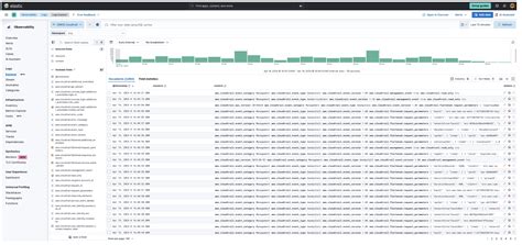 Monitor CloudTrail Logs Elastic Observability 8 14 Elastic