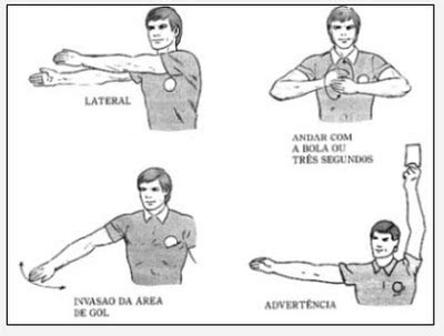 Handmodelo Sinais De Arbitragem