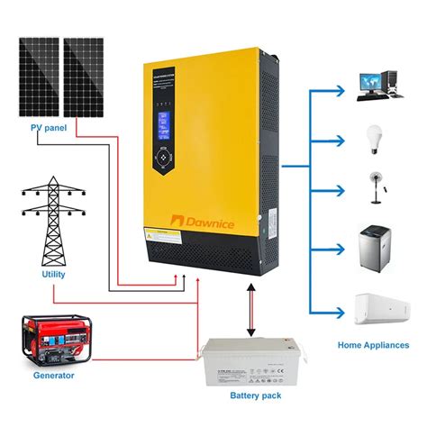 Solar Complete Set 3kw 5kw 10kw 15kw Hybrid Solar Power System Solar