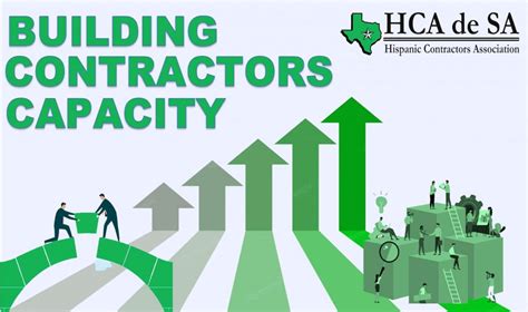 Training Hispanic Contractors Association De San Antonio Hca