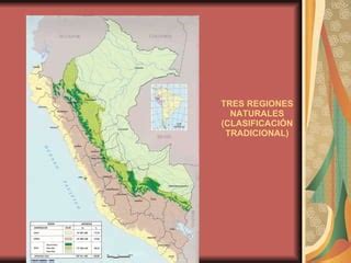 Regiones Geograficas Del Peru Ppt