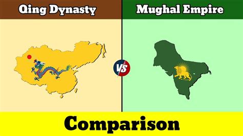 Qing Dynasty vs Mughal Empire | Mughal Empire vs Qing Dynasty ...