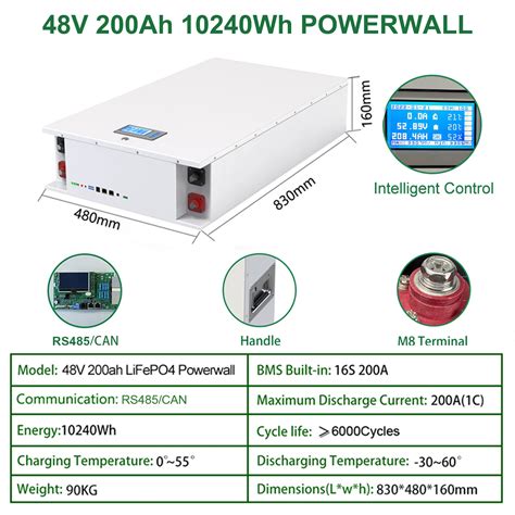 6000 Cycles Powerwall De 10kw Energy Storage Battery Lifepo4 Solar Home