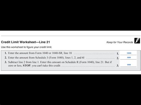 IRS Schedule R Credit Limit Worksheet Walkthrough Line 21