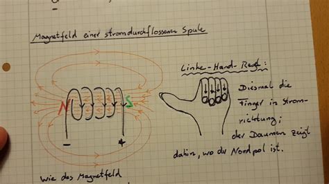 P10 Magnetfelder Leiter Und Spule Linke Hand Regeln YouTube