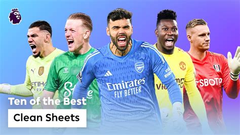 Goalkeepers With MOST Clean Sheets Ederson Raya Onana More