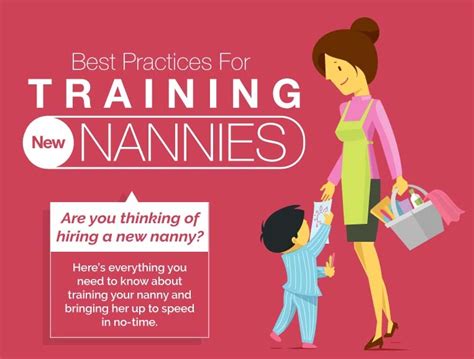 Best Practices For Training New Nannies [infographic]