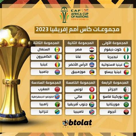 نتائج قرعة كأس أمم إفريقيا 2023 تونس في مجموعة صعبة وقوية