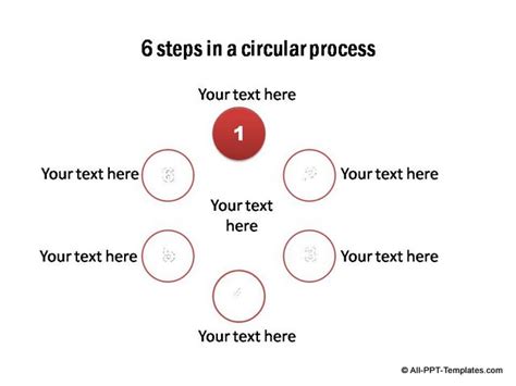 PowerPoint Animated Circle Diagrams