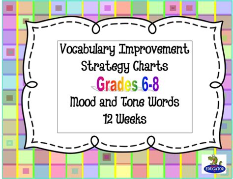 Vocabulary - Mood Tone Words | Teaching Resources